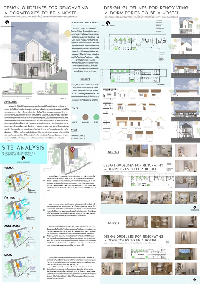 รับทำ presentation โรงแรม รีโนเวทหอพัก