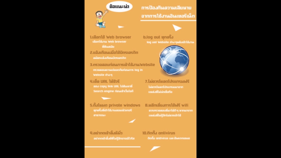 Infographics - Infographic ให้ความรู้เกี่ยวกับเรื่องต่าง ๆ - 1