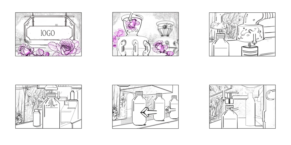 สตอรี่บอร์ดโฆษณา โฆษณาสินค้า สตอรี่บอร์ด