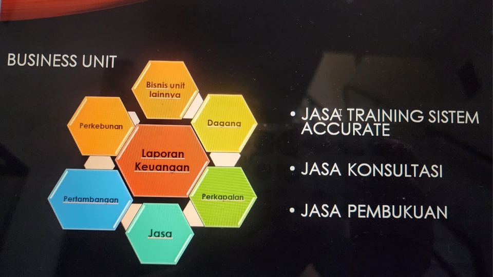 Jasa Pembuatan Laporan Keuangan Konsultan Keuangan Perusahaan Freelance Akuntansi Pembukuan Jasa Konsultasi Keuangan