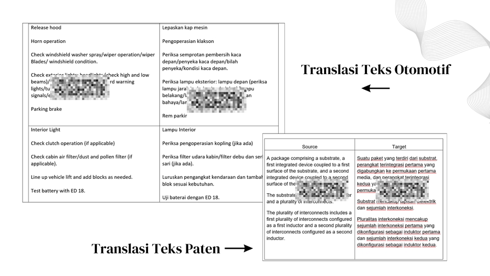 Contoh penerjemahan teks paten otomotif dari bahasa Inggris ke Bahasa Indonesia