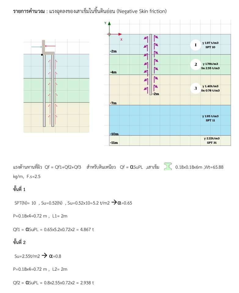 แบบจำลองการคำนวณแรงเสียดทานผิวดินจากการเจาะเสาเข็ม โดยใช้โปรแกรมคอมพิวเตอร์ วิศวกรเขียนแบบ รับเขียนแบบโครงสร้าง ออกแบบโครงสร้างอาคาร