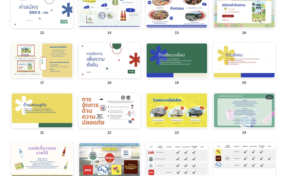 Presentation - รับทำ presentation สำหรับน้องนักเรียน นักศึกษา 👀✨ - 4