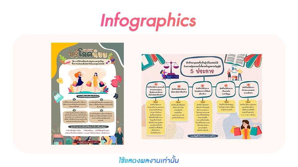 Infographics - รับออกแบบ Infographic งานไว งานด่วน เสร็จทันภายใน 24 ชม. ราคาสบายกระเป๋า - 6