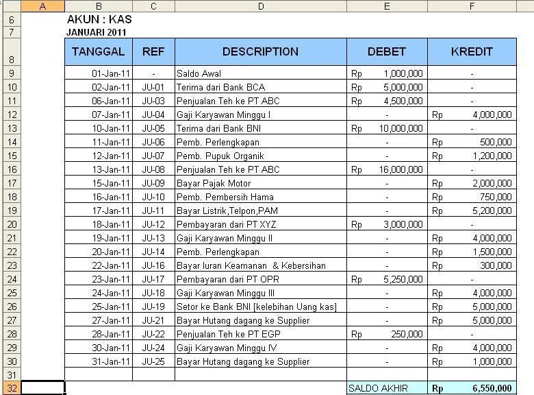 Akuntansi dan Keuangan - Jasa Pembukuan dan Pembuatan Laporan Keuangan - 3