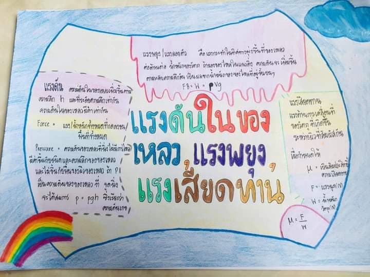 แปลภาษา - รับเเปลภาษาจีน อังกฤษ เป็นไทย - 16