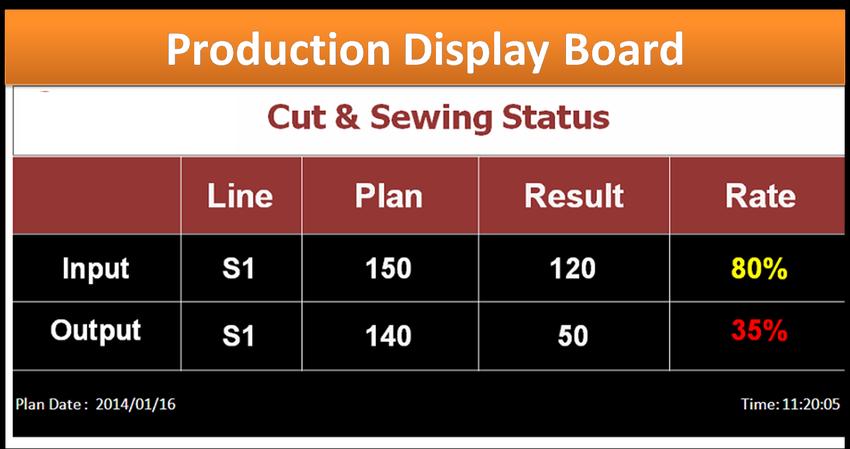 รับเขียนโปรแกรม รับทำ desktop application แสดงผลการตัดเย็บเสื้อผ้า