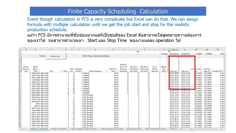 Desktop Application - ทำ App, Reports,วิเคราะห์ข้อมูล ด้วย Excel, Production Planning วางแผนการผลิต, MRP วางแผนวัตถุดิบ, - 12