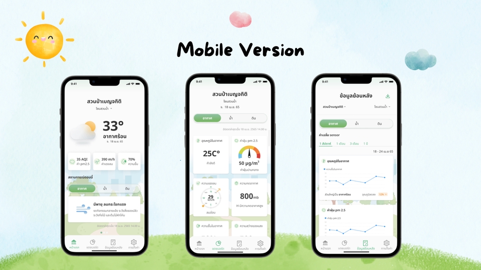 UX/UI Design for Web & App - ออกแบบ UXUI สำหรับ Website,Mobile,iPad ด้วยโปรแกรม Figma - 24