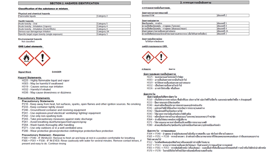 แปลภาษา - รับแปล SDS/ รับทำ สอ.1/ รับทำฉลากสารเคมี วัตถุอันตราย ภาษาไทย ตามระบบ GHS - 2