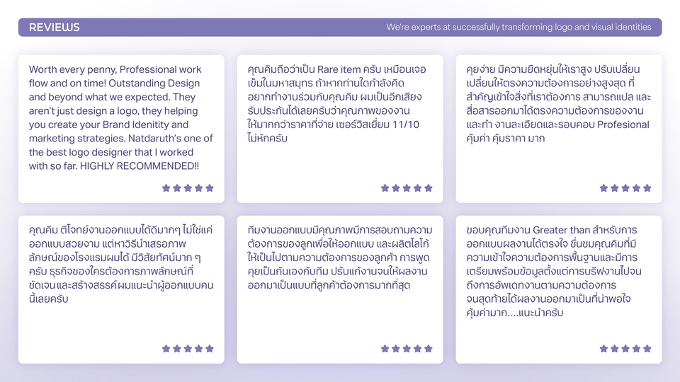 ออกแบบ Character & Mascot - ออกแบบ MASCOT คุณภาพสูง ด้วยประสบการณ์มากกว่า 11 ปี - 5