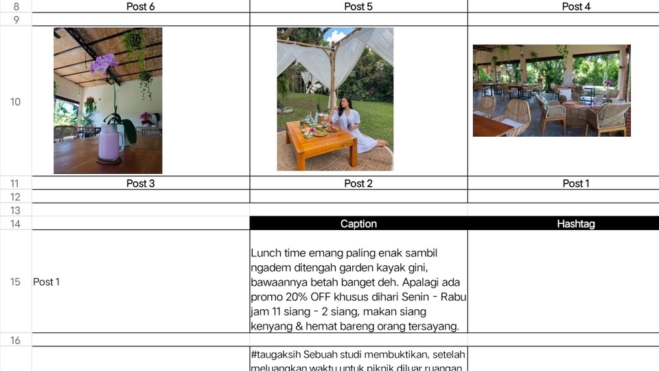 Pembuatan copywrriting sosial media dalam bahasa Indonesia atau bahasa Inggris