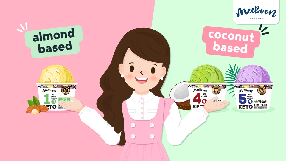 Animations - รับผลิต Animation 2D และ Motion graphic - 20