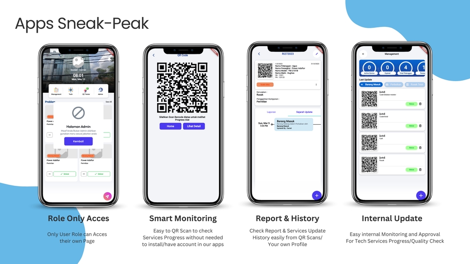 Aplikasi Ponsel - MobileApps Specialist iOS & Android dengan Integrasi IOT dan AI Full Custom dari 0 - 11