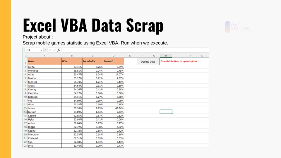 Jasa Lainnya - Web Scraping, Data Mining Python, Data Crawling, Bot Telegram - 4