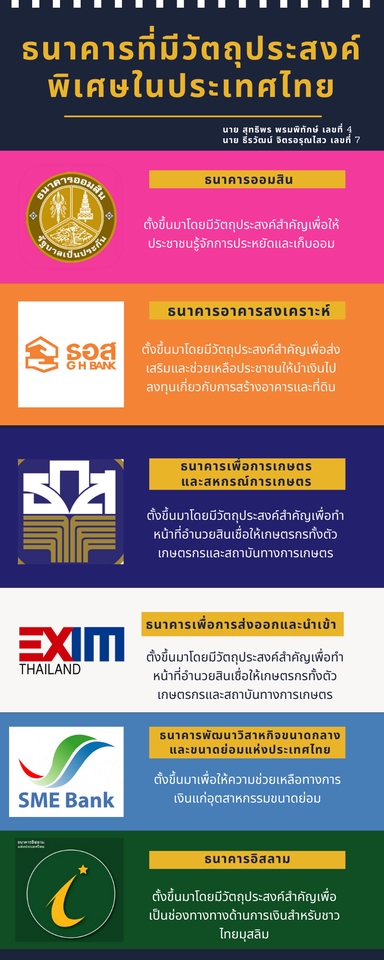 Infographics -  infograpic และ ภาพประกอบเพิ่มเติมได้งับ  - 21