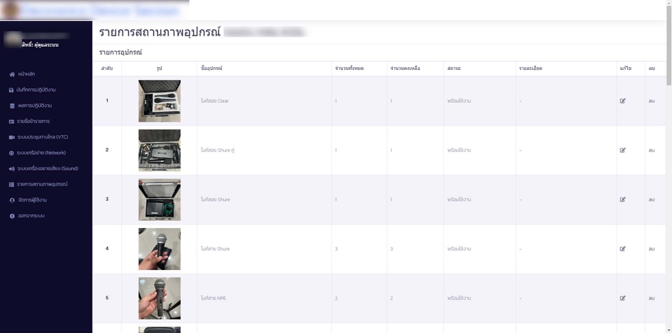 รับทำเว็บไซต์ขายของออนไลน์ สร้างเว็บ e-commerce เว็บขายสินค้า