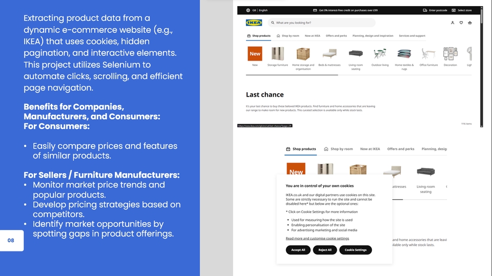 Analisis Data - Data Scraping | Data Cleaning | Data Analyst | Data Visualization - 5