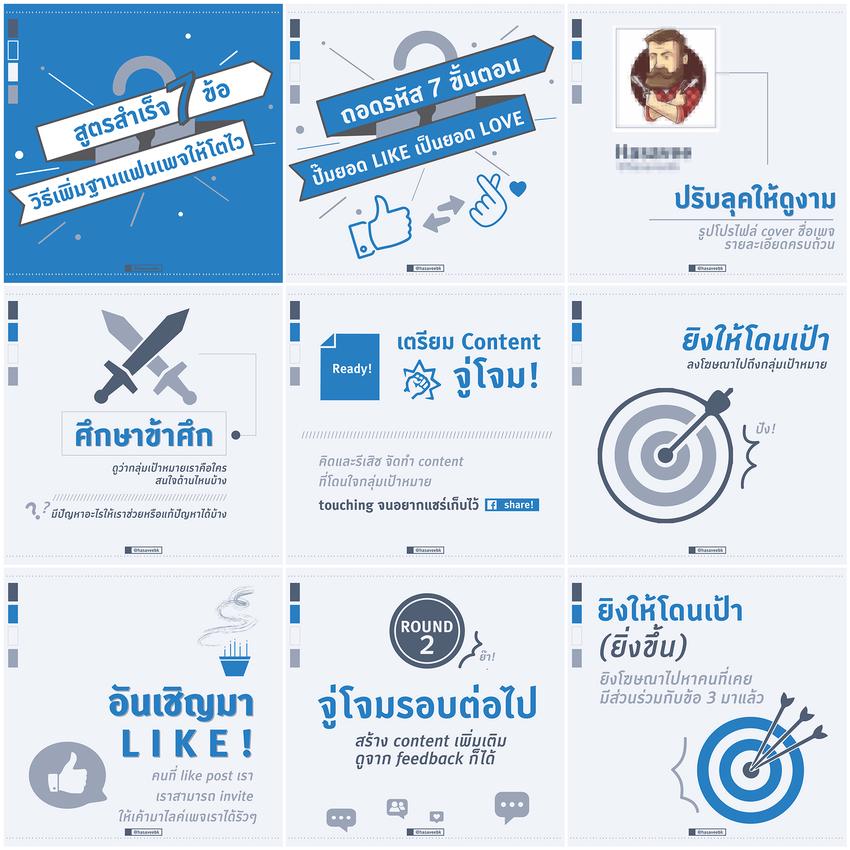 Infographics - Infographic 💝 ออกแบบ Content ให้น่าสนใจ ได้ทุกภาษา - 4