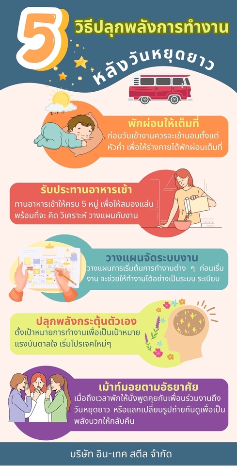 Infographics - งานประชาสัมพันธ์ เกร็ดความรู้ภายในบริษัท  - 20
