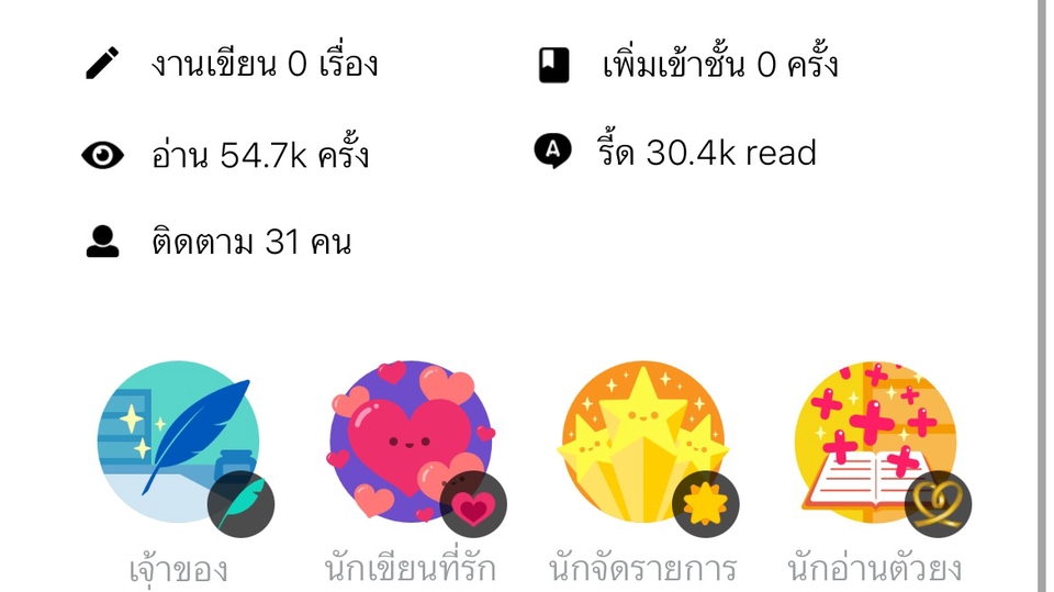 รับเขียนบทความ รับเขียนคอนเทนต์ บทความ SEO รับเขียนบทความวิจัย บทความภาษาอังกฤษ เขียนบทความวิชาการ รับจ้างเขียนบทความ รับทำคอนเทนต์
