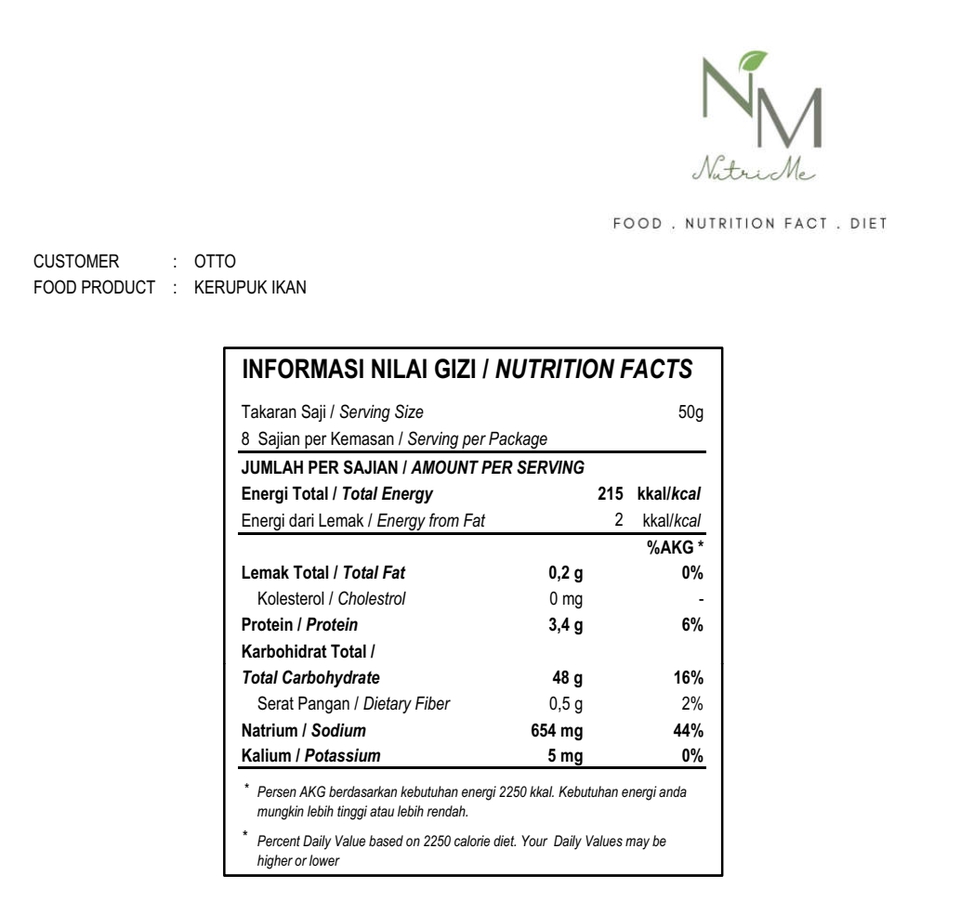 Analisis Data - JASA PEMBUATAN NUTRITION FACTS/ NILAI GIZI PRODUK MAKANAN 1 HARI JADI - 11