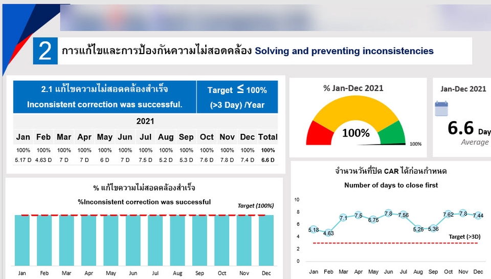 พิมพ์งาน และคีย์ข้อมูล - รับพิมพ์งาน,คีย์ข้อมูล ภาษาไทย -ภาษาอังกฤษ ทำข้อมูลนำเสนอ Word Excel PowerPoint - 10