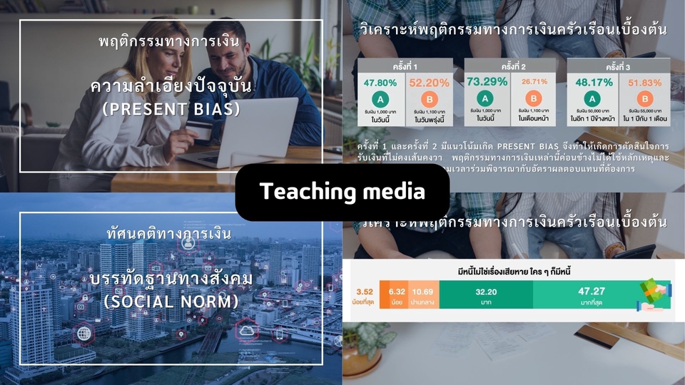 Presentation - รับทำ Presentation Powerpoint งานธุรกิจ งานวิจัย สื่อการสอน ประกอบการบรรยาย และอื่นๆ - 5