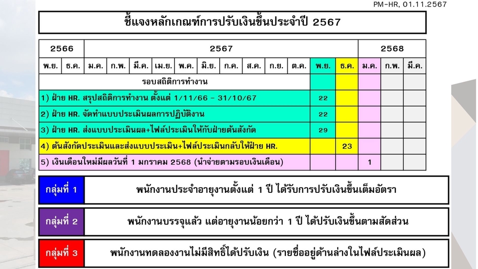 รับพิมพ์งาน รับทำ excel รับจัดรูปเล่มรายงาน รับพิมพ์งานทั่วไป รับบริการจัดฟอแมตเอกสาร รับจัดหน้าเอกสาร รับทำรายงาน รับสืบค้นข้อมูล รับหาข้อมูลทำรายงาน