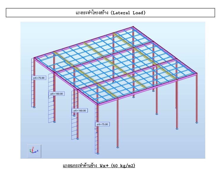 แบบโครงสร้างเหล็ก หลังคา โครงสร้างบ้าน 2 ชั้น ราคา เขียนแบบบ้านชั้นเดียว ออกแบบอาคาร โครงสร้างบ้าน ออกแบบโครงสร้าง ออกแบบบ้าน
