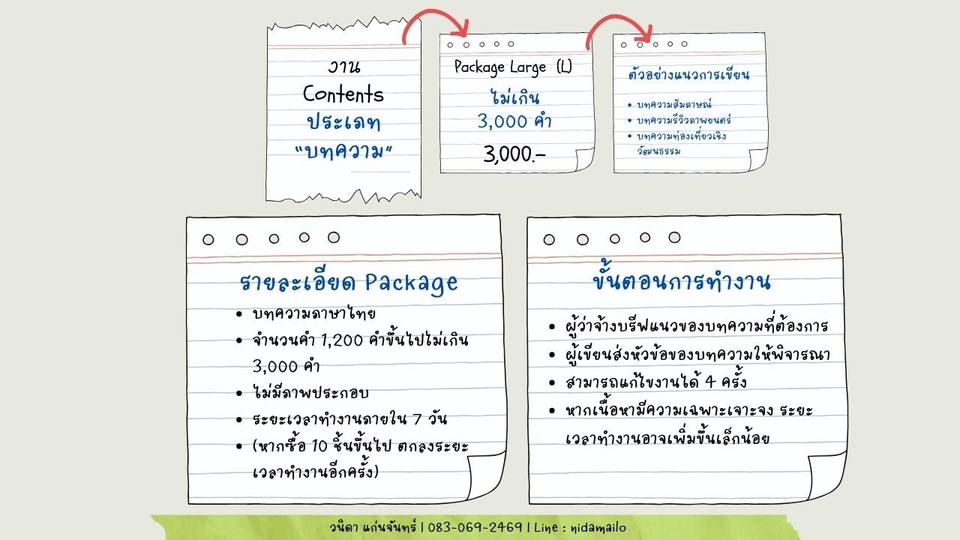 รับทำโปสเตอร์ ออกแบบโปสเตอร์ ออกแบบสื่อสิ่งพิมพ์ ออกแบบแผ่นพับ ออกแบบ brochure ปริ้นโปสเตอร์ ราคา ทำโปสเตอร์ รับทำโปสเตอร์