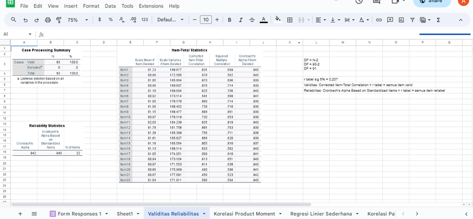 Analisis Data - Jasa Olah Data SPSS 1 hari jadi - 3