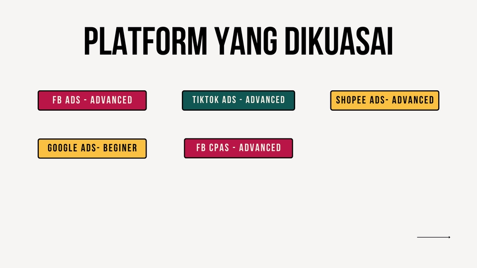 Jasa iklan Facebook dan Instagram, jasa pasang iklan di Facebook dan Instagram, jasa iklan social media, jasa digital marketing