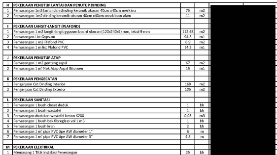 Akuntansi dan Keuangan - Jasa Perhitungan RAB, Jadi 3 hari - 4