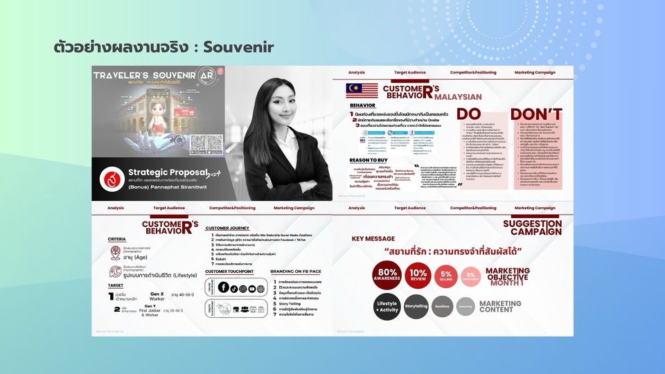 ที่ปรึกษาด้านการตลาดวางแผนการขายและการตลาดดิจิทัลสำหรับธุรกิจ SME และ Startup บริการครบวงจร