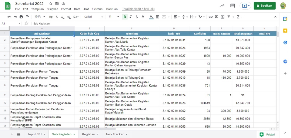 Entri Data - Layanan Data Entry Pelayanan Cepat 24 Jam - 5