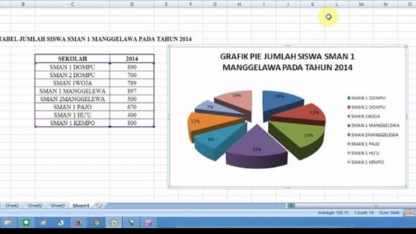 Entri Data - Entry data akurat & cepat selesai - 2