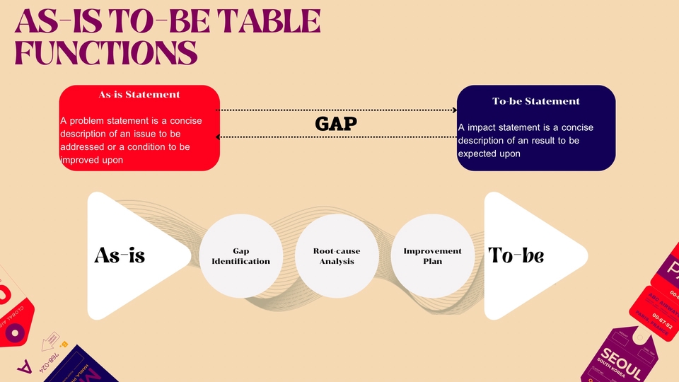 Presentation - รับทำ Presentation, หน้าปก thumbnail Youtube, Lemon8 - 5