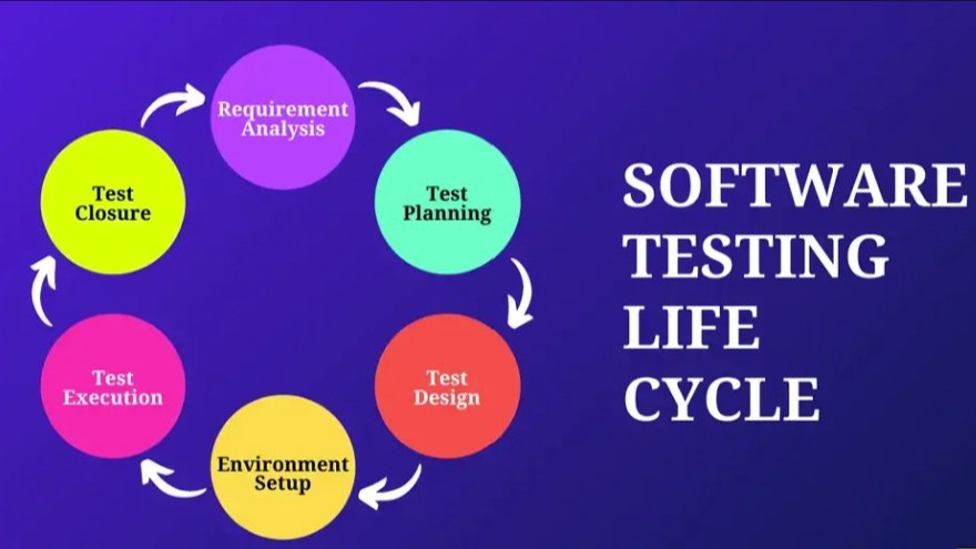 Technical Support - Functional Test - Automation - 1