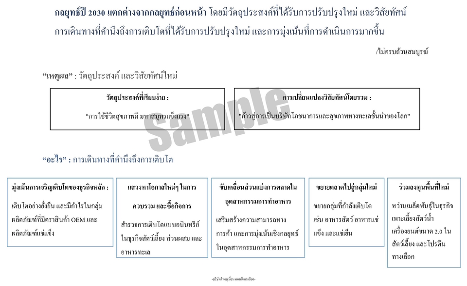 แปลภาษา - รับแปลเอกสาร บริการแปลภาษาเฉพาะทาง รวมถึงเอกสารราชการ และอื่นๆ - 20