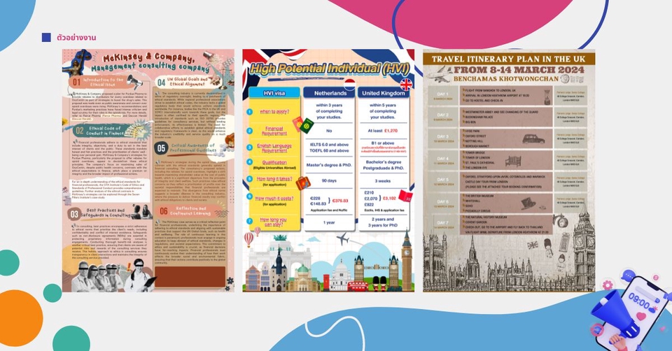 รับทำ infographic ราคาถูก สวยงาม  สำหรับธุรกิจ