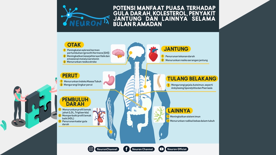 Infografis - Desain Poster Infografis Modern & Simple Cepat Jadi (Cocok Untuk Tugas Akhir & Tugas Kuliah) - - 11