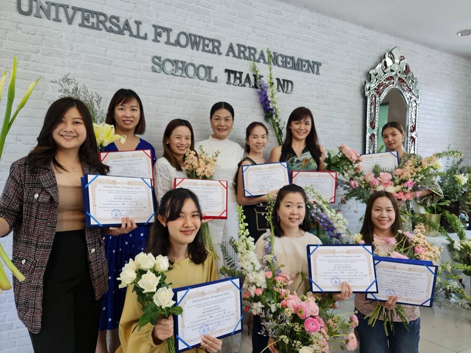 āļāļđāđāđāļāļĩāđāļĒāļ§āļāļēāļāđāļŦāđāļāļ§āļēāļĄāļĢāļđāđāđāļāļāļēāļ°āļāđāļēāļ - ð· āļŠāļāļāļāļąāļāļāļāļāđāļĄāđāļŠāļ āļŦāļĨāļąāļāļŠāļđāļāļĢāļŠāļēāļāļĨ āļāļ·āđāļāļāļēāļāļāļķāļāđāļāļīāļāļĢāđāļēāļ - 10