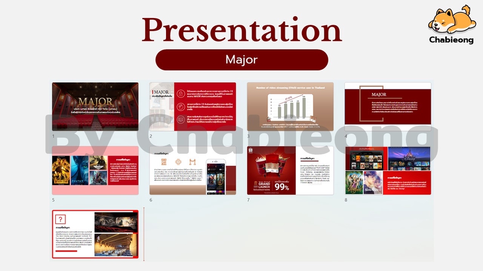 Presentation - รับทำ PowerPoint งานวิจัย งานธุรกิจ งานแข่ง และอื่นๆ [TH/EN] เข้าใจง่าย กระชับ ไม่จำเจ - 15