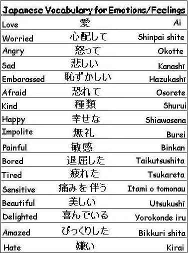 Penerjemahan - TRANSLATE JAPAN, ENGLISH, INDONESIA, MANDARIN / CHINESE LANGUANGE - 5