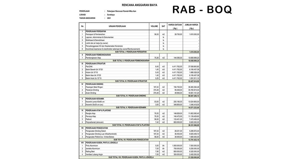 Akuntansi dan Keuangan - RAB - (Rencana Anggaran Biaya) - 3