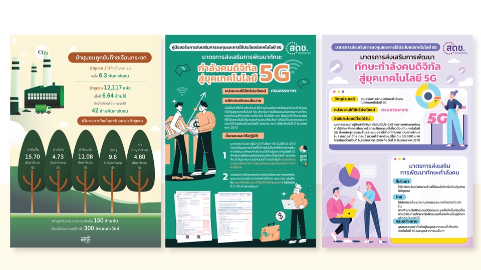 Infographics - ออกแบบ INFOGRAPHIC สไตล์ที่ใช่ ในแบบที่คุณชอบ - 10