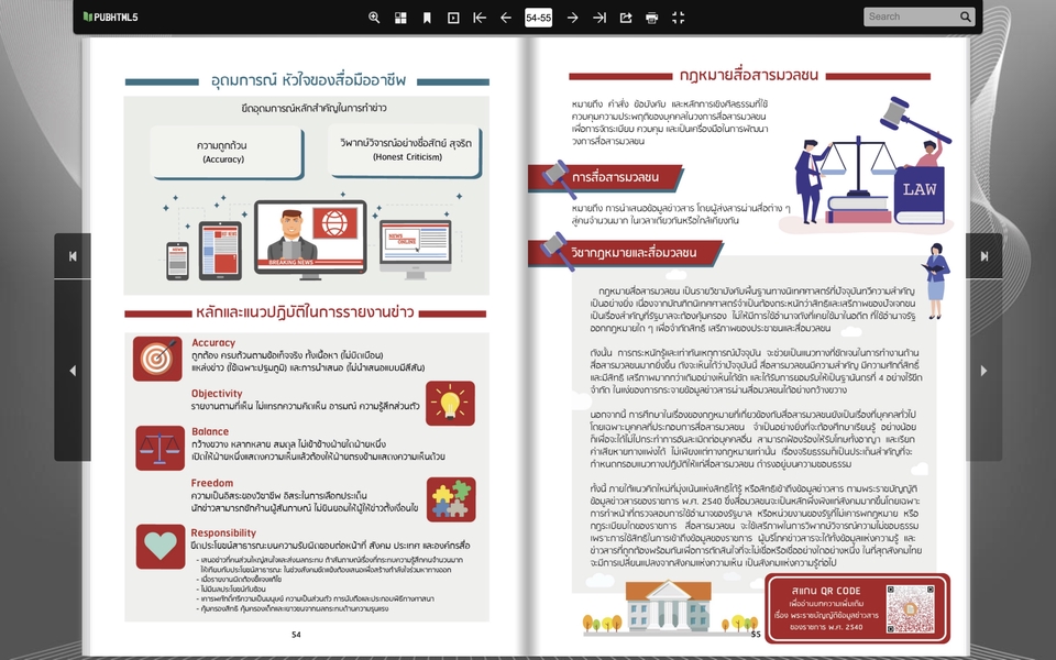 Infographics - รับออกแบบ Infographic สำหรับข้อมูลทุกประเภท คุยง่าย งานเนี้ยบ! - 5