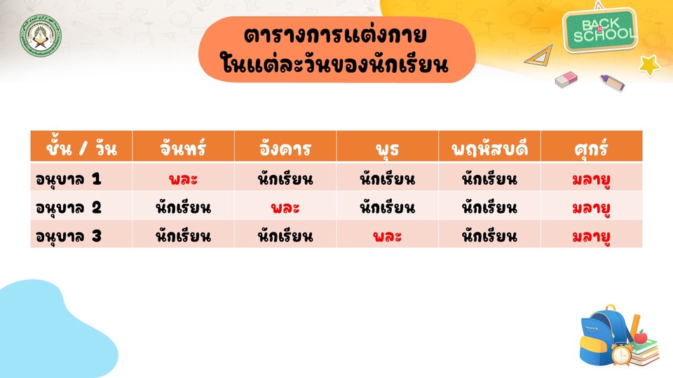 Presentation - นำเสนอแบบเรียบหรู - 9