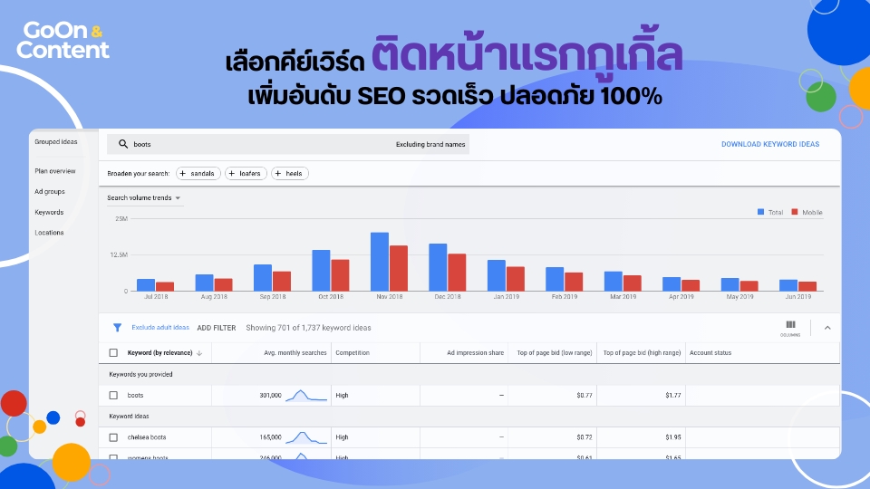 รับทำ seo google ติดอันดับ google SEO google seo ราคาถูก บริการ seo ทำ seo ราคา seo wordpress freelance seo รายเดือน